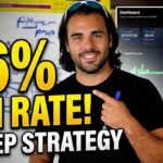 클릭 폭발 주의: 숨겨진 진짜 얼굴 공개된 유로88 평생주소 충격 리뷰 (Euro88 스포츠베팅 실체 분석)